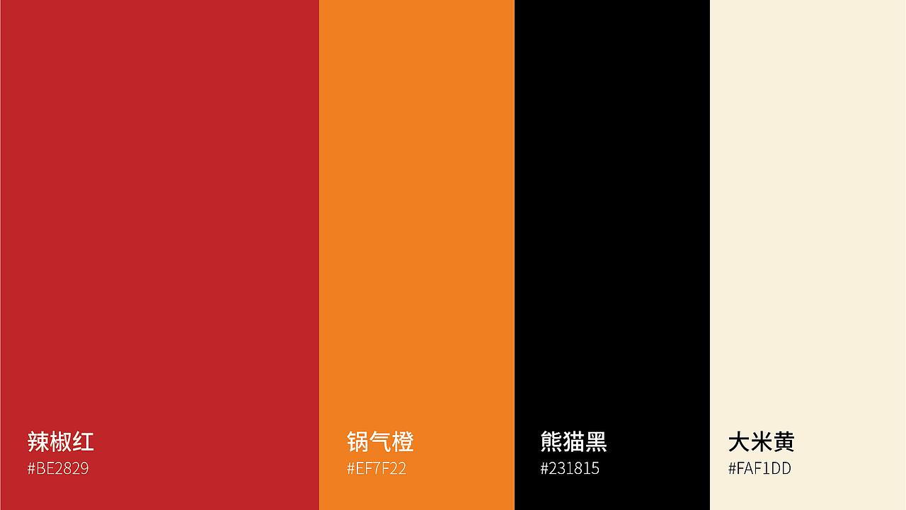 上火的熊猫·专治不爱吃饭