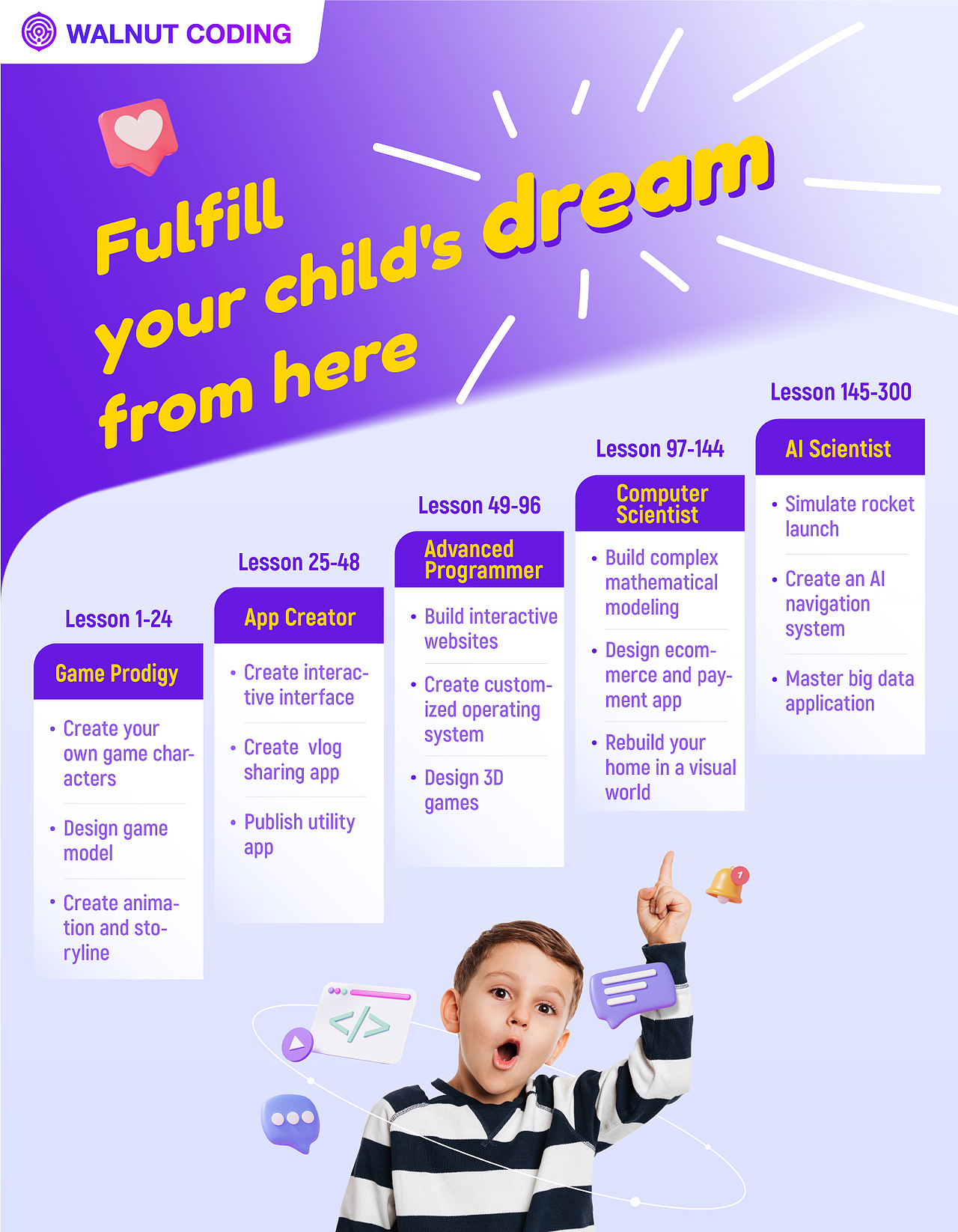 海外少儿编程教育品牌升级