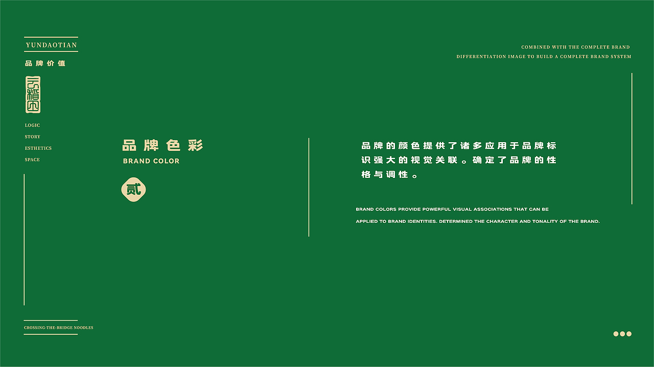 云稻田-云南过桥米线.（图ZMzEzNzI4NDY0） - 品牌 - 站酷设计师志久未来原创素材 - 站酷ZCOOL