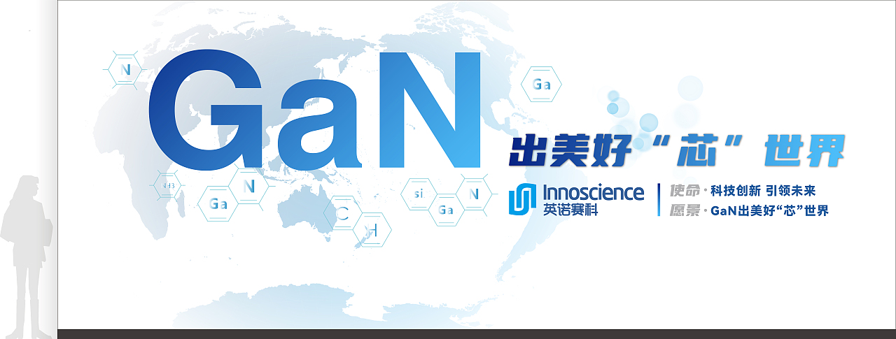 苏州英诺赛科展厅