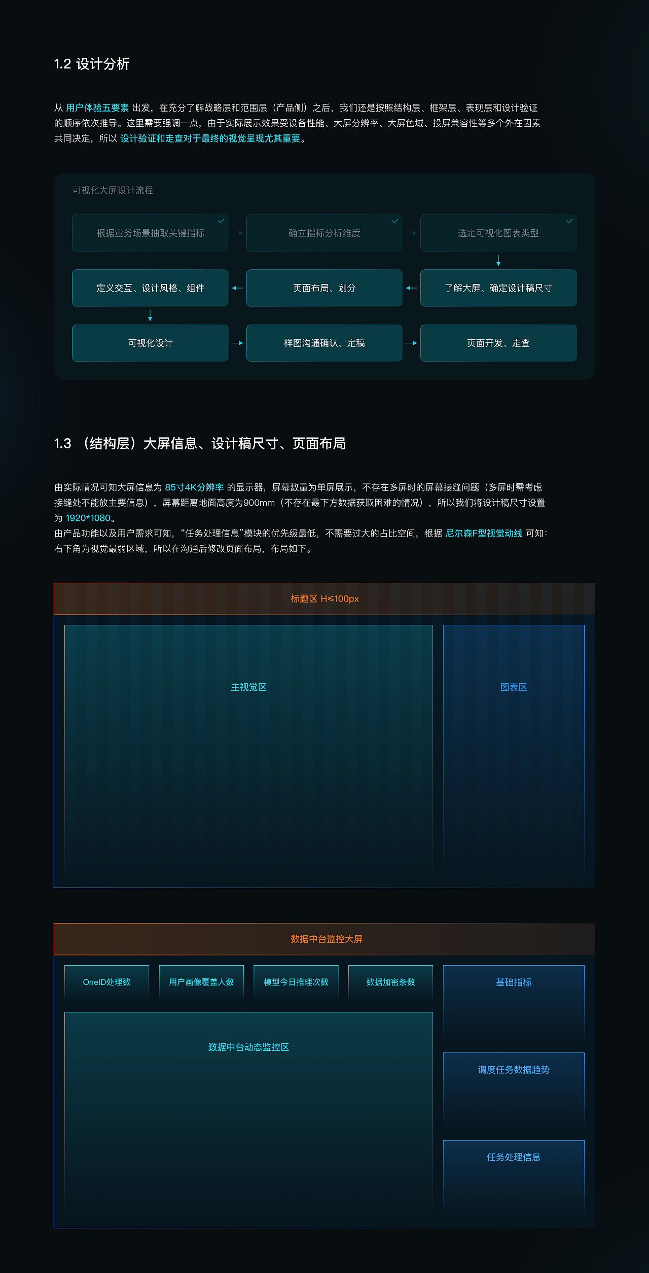 【UI】作品案例精选集
