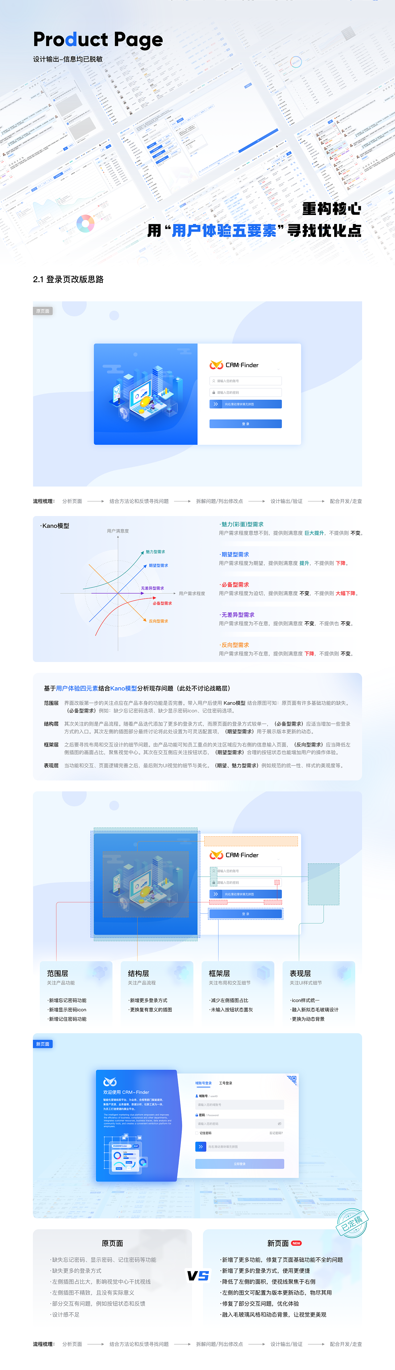 【UI】作品案例精选集