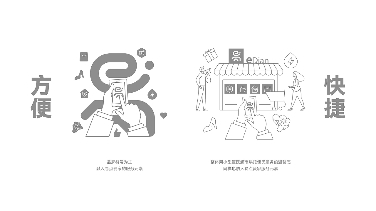 易点爱家|成都社区服务品牌设计/vi设计/logo设计