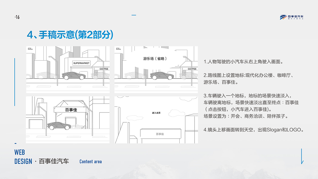 百事佳汽车案例分享（图ZMzA5MTUxMDky） - 企业官网 - 站酷设计师是YY呀_原创素材 - 站酷ZCOOL