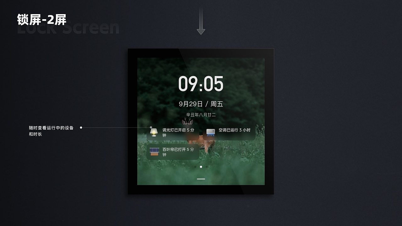 讯飞智能家居（图ZMzEyNDE1MDUy） - 软件界面 - 站酷设计师阿东_原创素材 - 站酷ZCOOL
