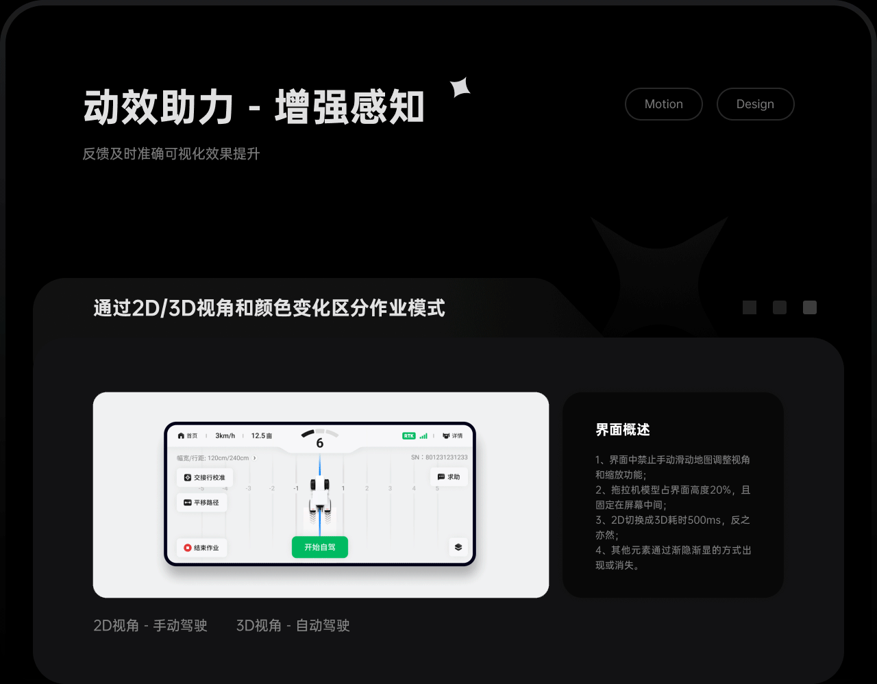 农业项目动效助力业务 - 提升话语权系列(二)