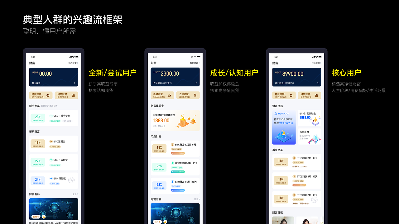 2016-2023作品集（图ZMzI5NTE3NzQ0） - APP界面 - 站酷设计师鲸语Whalewalk原创素材 - 站酷ZCOOL