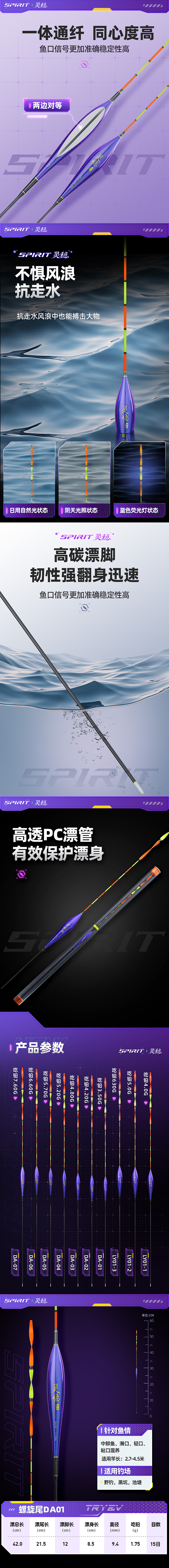 【視覺升級】漁具魚漂配件-詳情描述設(shè)計(jì)總結(jié)（圖ZMzMxMTUzMDE2） - 電商 - 站酷設(shè)計(jì)師sni2010原創(chuàng)素材 - 站酷ZCOOL