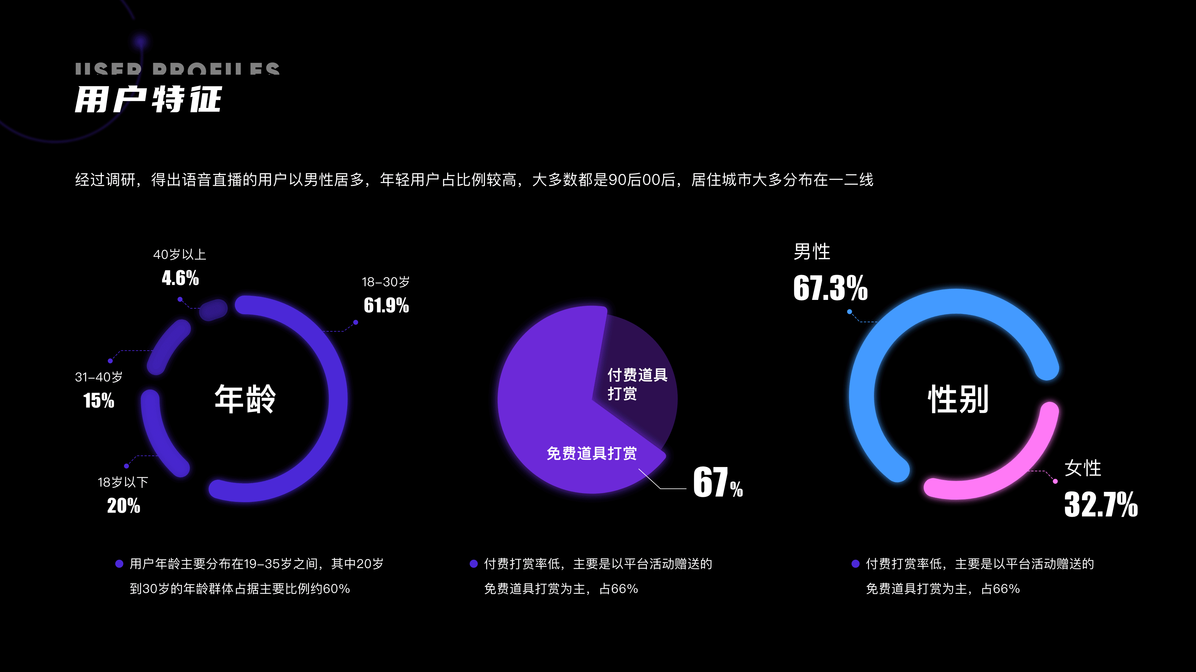 1（图ZMzE2Njc4ODUy） - APP界面 - 站酷设计师超级不爱吃甜原创素材 - 站酷ZCOOL