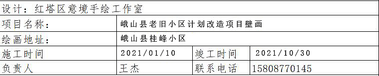 玉溪峨山县音乐喷泉公园，地面彩绘（图ZMzA3NDUyODA0） - 人文/纪实摄影 - 站酷设计师玉溪意境手绘壁画原创素材 - 站酷ZCOOL
