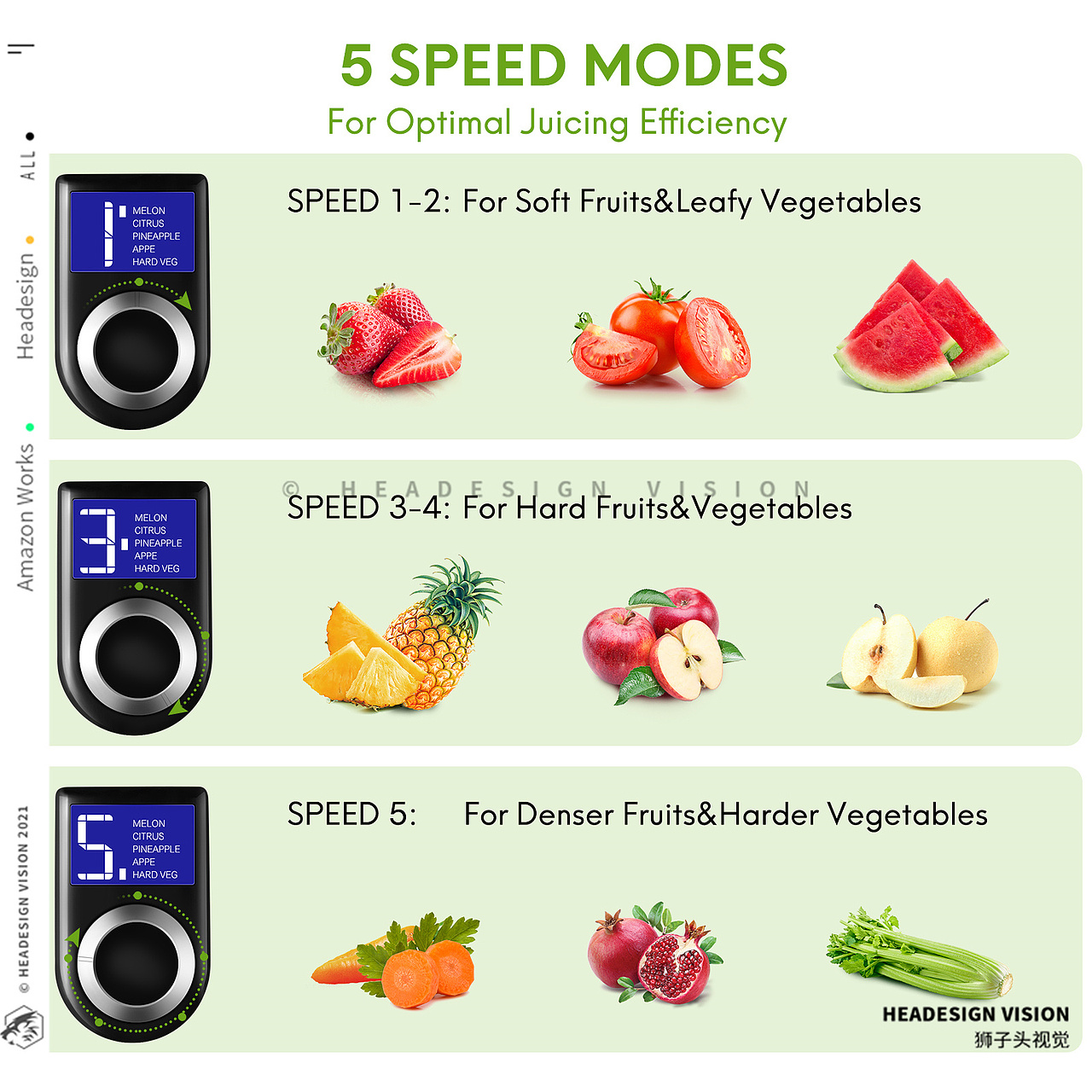 榨汁机产品拍摄_主图设计_A+页面设计-狮子头视觉（图ZMzAzMzcwMjk2） - 电商 - 站酷设计师亚马逊主图设计原创素材 - 站酷ZCOOL