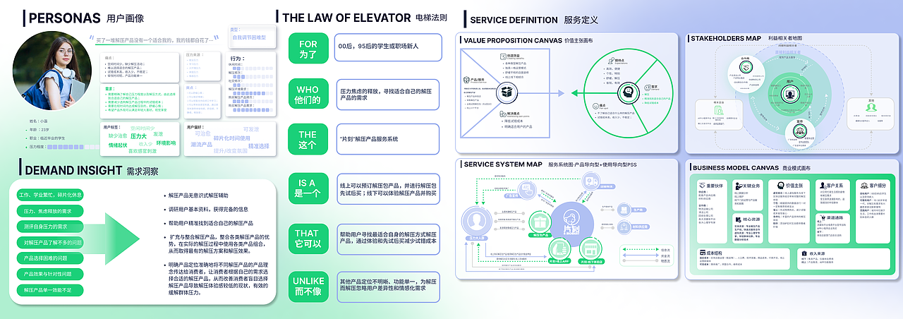 GAFA-产设张晴茵作品展示