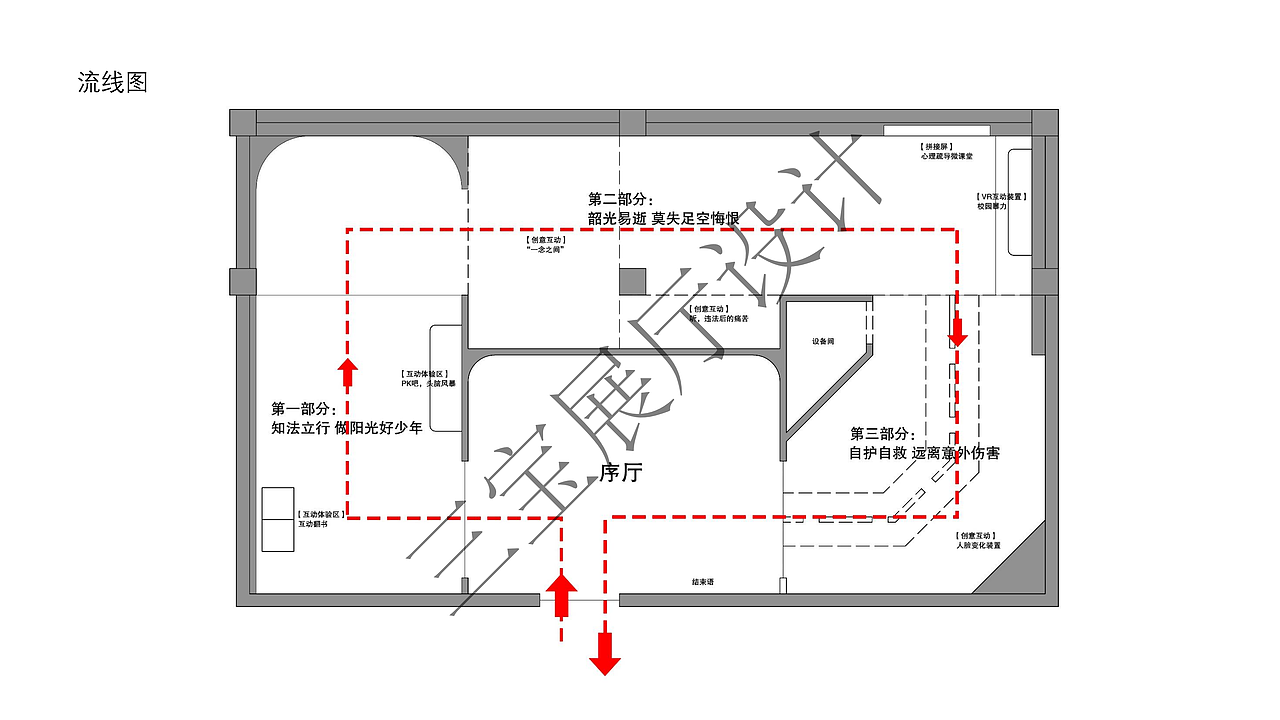 青少年法治教育实践展馆