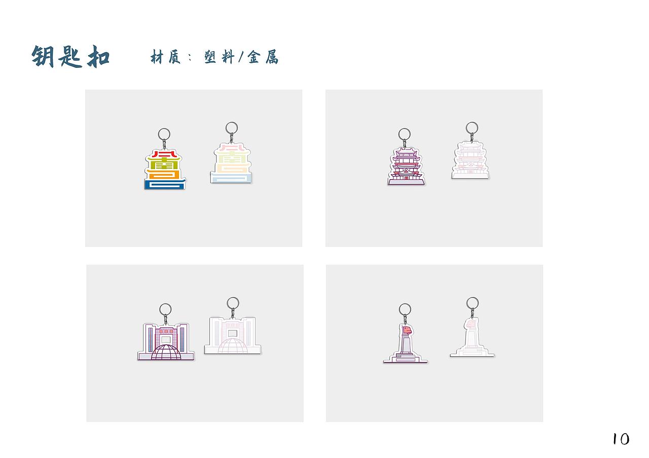 文创产品设计“南昌地标”