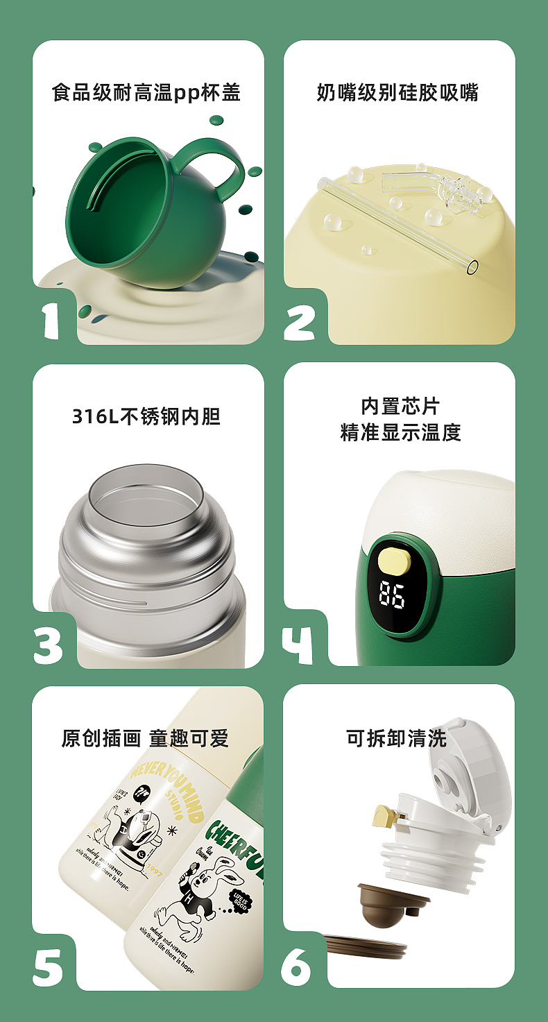 近期不同风格水杯详情渲染合集