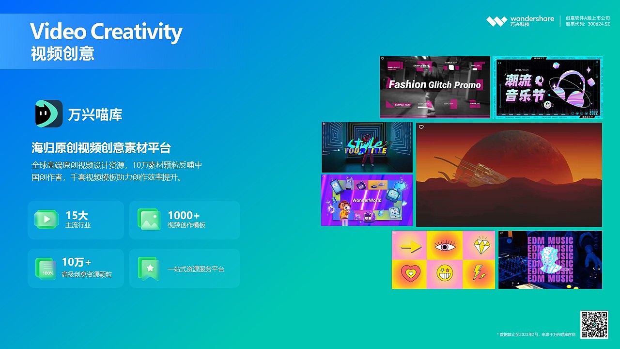 创意软件A股上市公司万兴科技（300624.SZ）