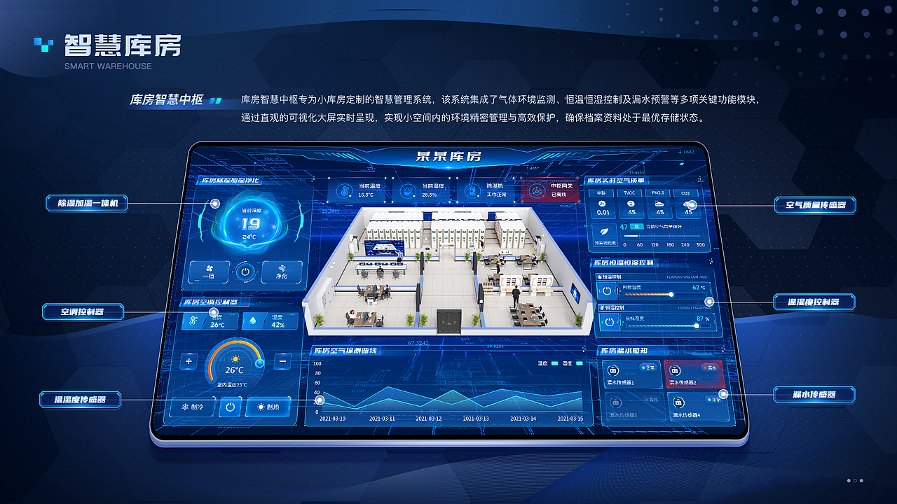 作品集（图ZMzcwMTI0NTY0） - 其他UI - 站酷设计师仁土土原创素材 - 站酷ZCOOL