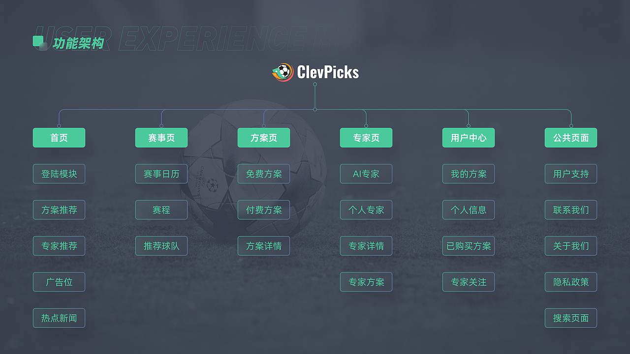 2022 作品集（图ZMzA3MTA3MjY0） - 其他UI - 站酷设计师Ekin98原创素材 - 站酷ZCOOL