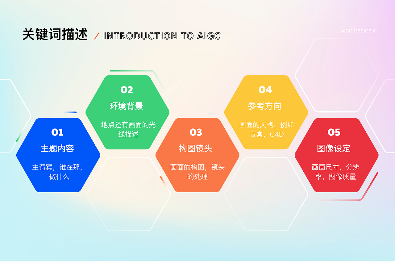 AIGC个人作品集（图ZMzQ5Mzk5NTQ0） - AI作品 - 站酷设计师嘴里有海可摸鱼原创素材 - 站酷ZCOOL