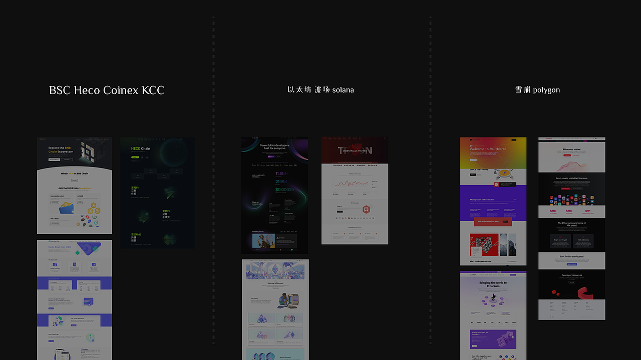 GateChain UE竞品调研（图ZMzY5NDgxODgw） - 其他 - 站酷设计师小鬼5688原创素材 - 站酷ZCOOL