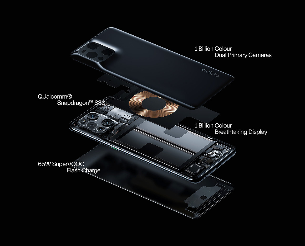 OPPO Find X3 Series Visual System（图ZMjk5NTY1OTk2） - 产品 - 站酷设计师西西米Sismi原创素材 - 站酷ZCOOL