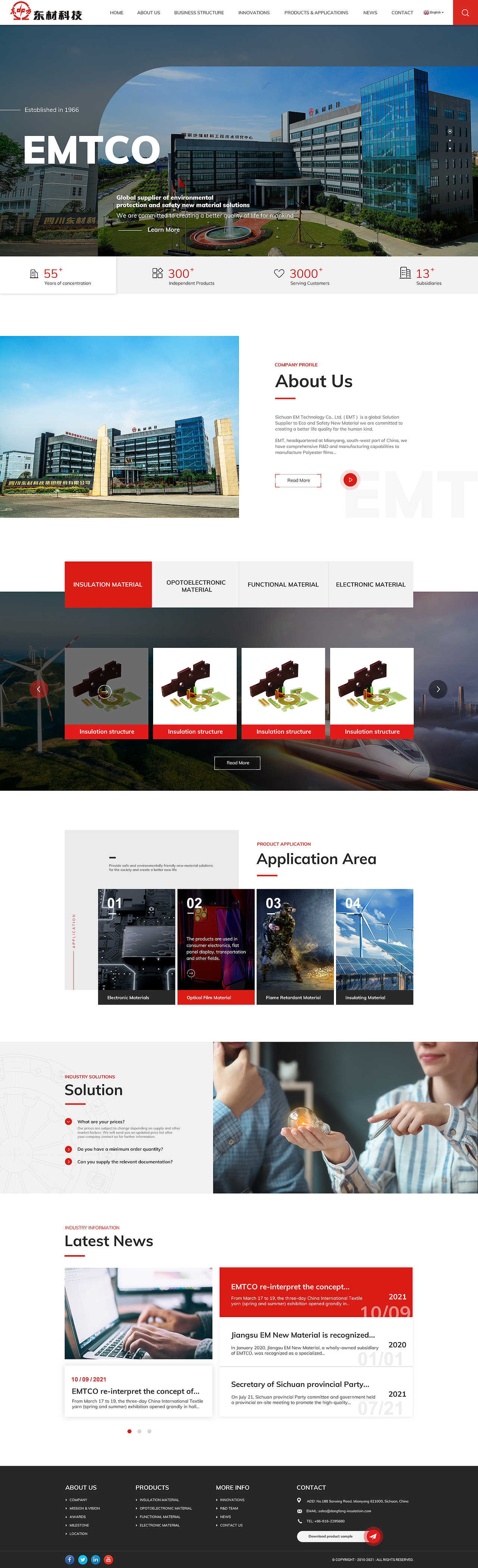 外贸独立站首页