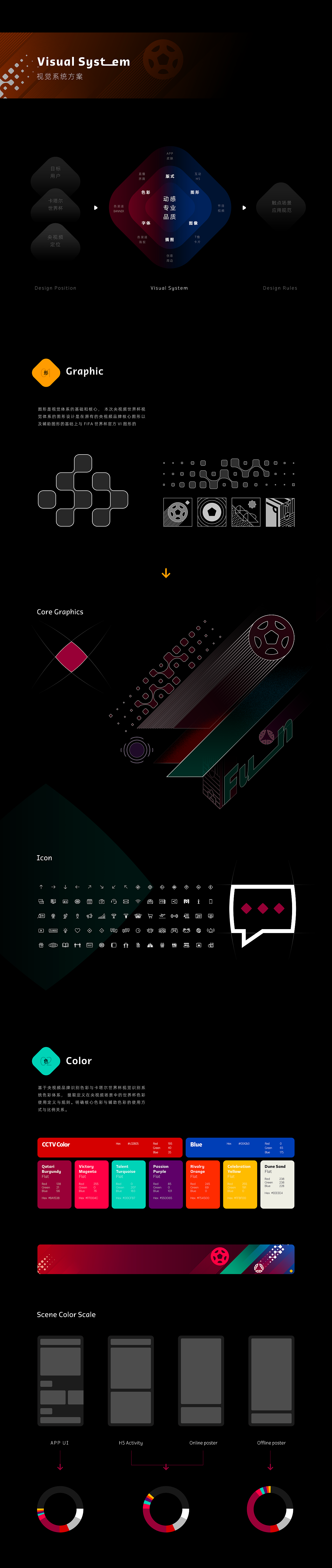 2022卡塔尔世界杯央视频视觉体系设计（图ZMzI1MTEwMTE2） - Logo - 站酷设计师薛菲XFAIR原创素材 - 站酷ZCOOL