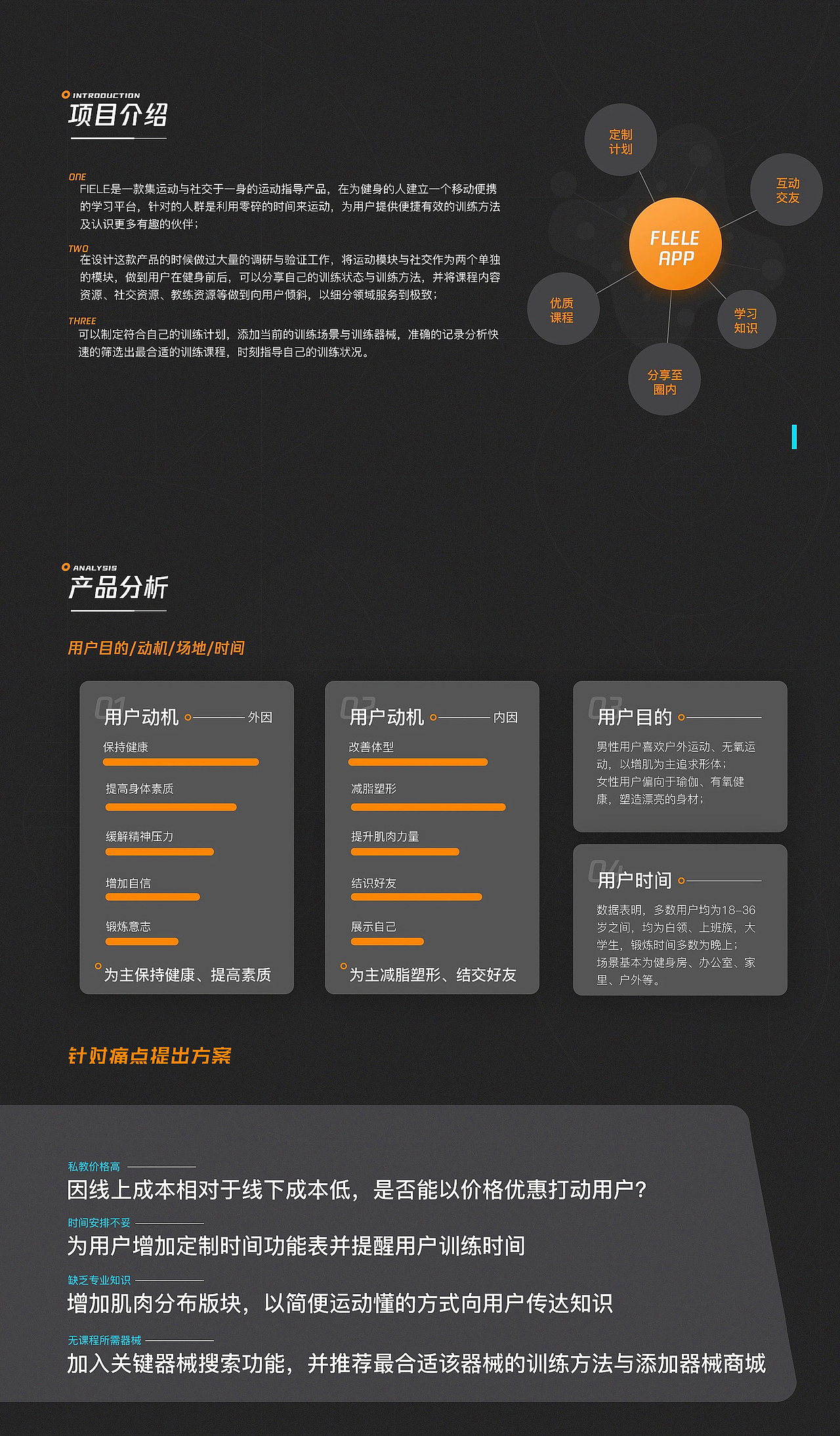 作品集（图ZMzAzMzA3ODcy） - APP界面 - 站酷设计师Moon易子原创素材 - 站酷ZCOOL