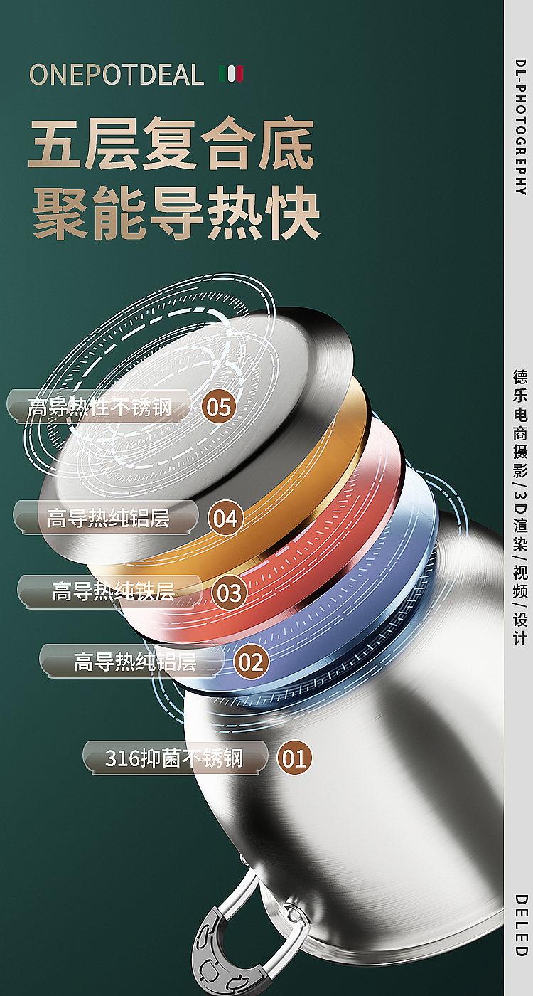 #3D渲染 多层蒸锅（图ZMzYzMTA4NzU2） - 电商 - 站酷设计师潮州德乐电商视觉原创素材 - 站酷ZCOOL