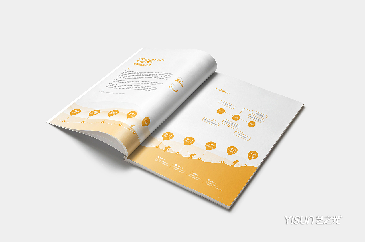 物业画册I定制画册I画册设计I宣传画册I艺之光设计