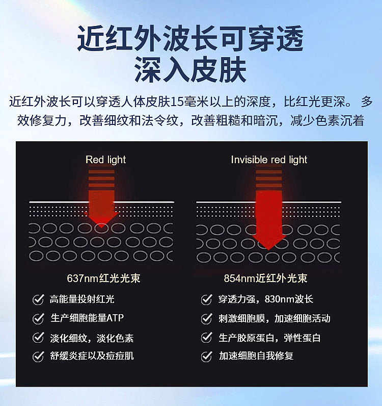 硅胶面罩详情（图ZMzU3OTY2MjY0） - 电商 - 站酷设计师布布de小屋原创素材 - 站酷ZCOOL