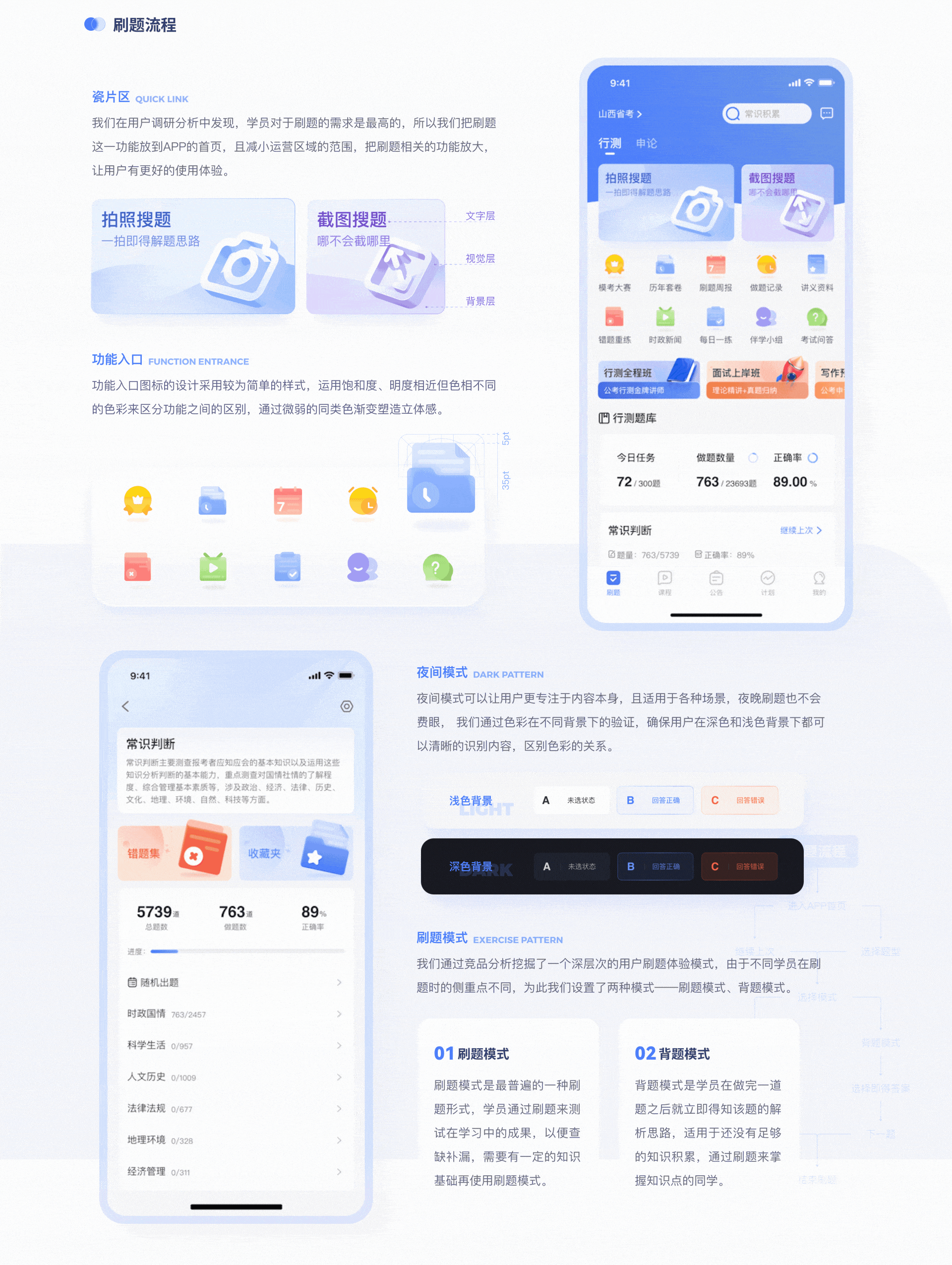 2022年UI作品集（图ZMzI1MjE3MDky） - APP界面 - 站酷设计师隐野原创素材 - 站酷ZCOOL