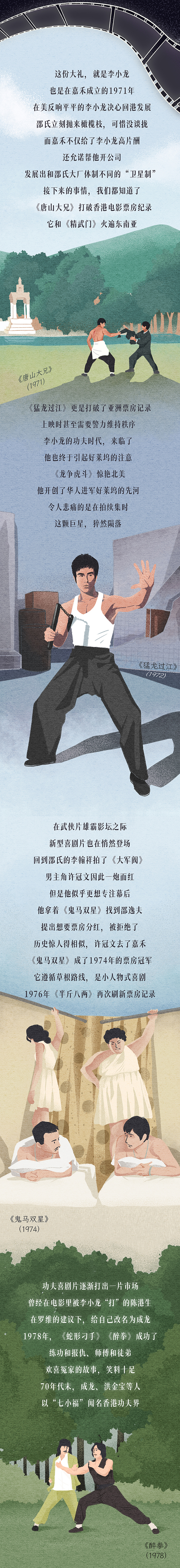 【条漫】巅峰时期的港片有多火（图ZMzQyODAzOTA4） - 中/长篇漫画 - 站酷设计师牙签emanon原创素材 - 站酷ZCOOL