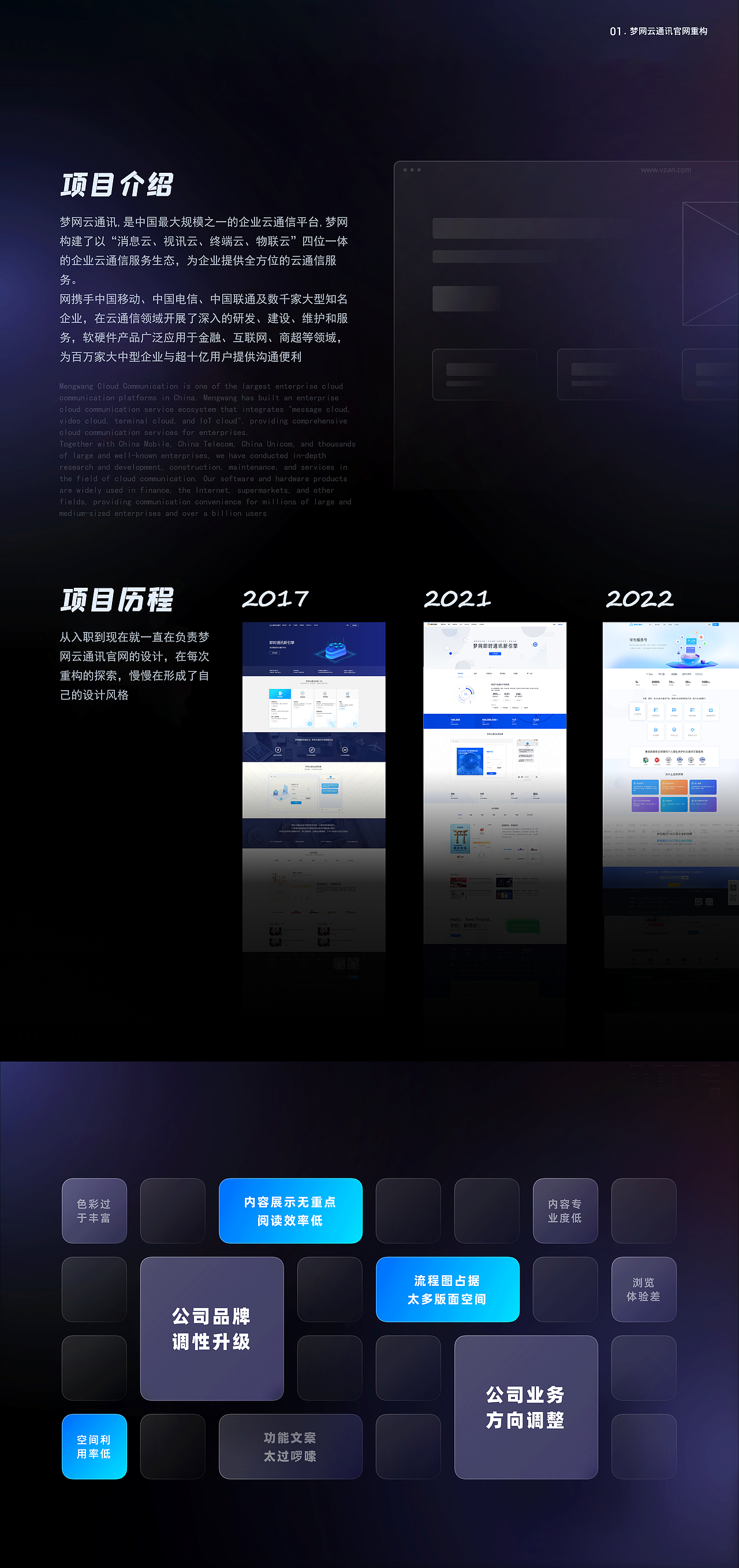 云通讯官网重构复盘（图ZMzQyOTYxMzYw） - 企业官网 - 站酷设计师Z955原创素材 - 站酷ZCOOL