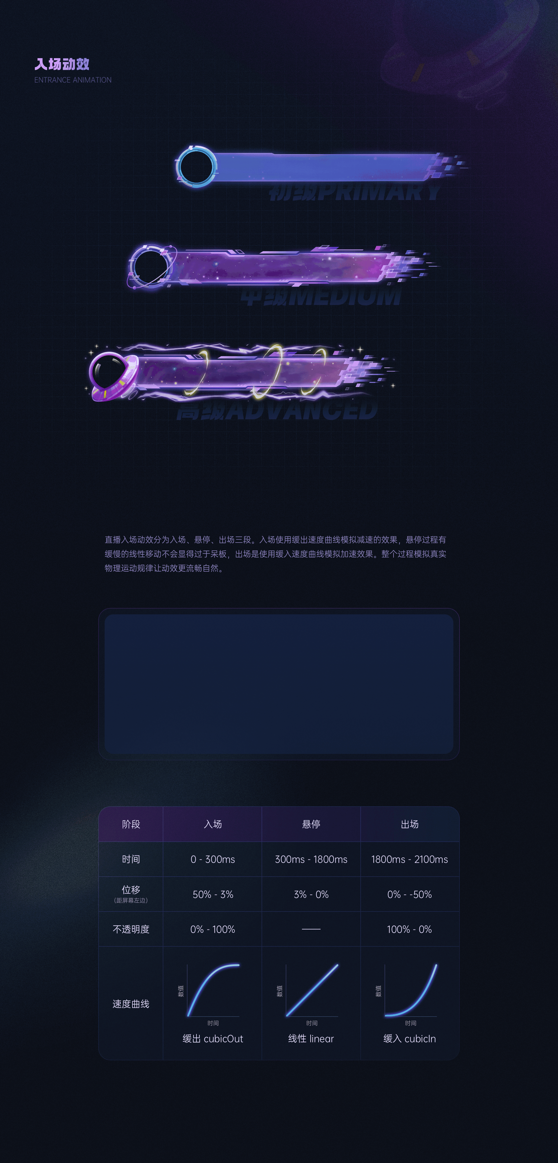 腾讯动漫个人工作集（图ZMzAwMjcxNTg4） - APP界面 - 站酷设计师吴小炫原创素材 - 站酷ZCOOL