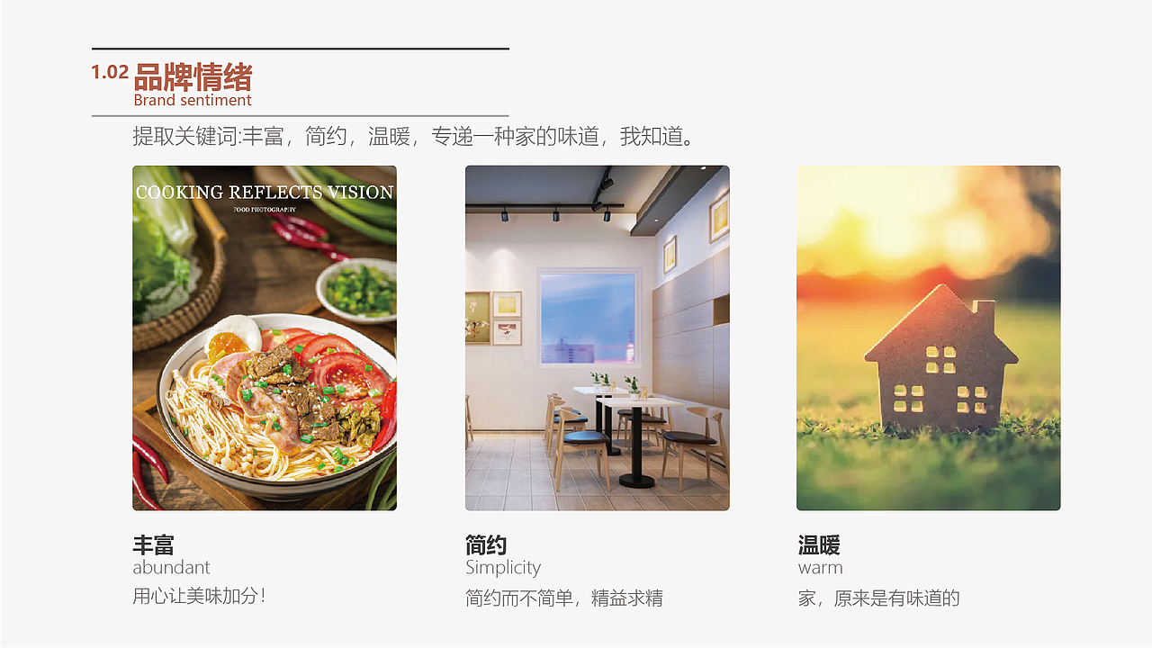 心悦面馆VI品牌手册
