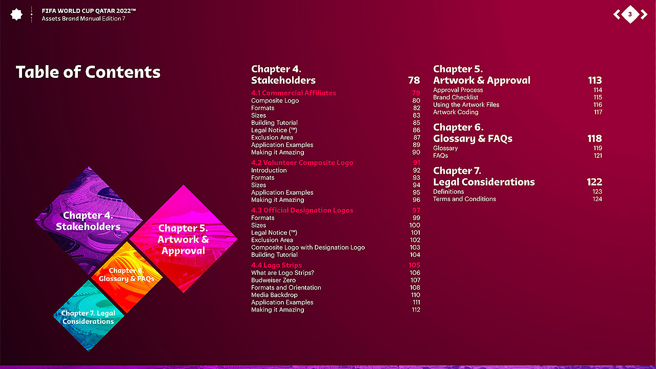 【分享】2022卡塔尔世界杯视觉识别手册(高清版)（图ZMzIzNjkyNDIw） - 品牌 - 站酷设计师天鹰视界原创素材 - 站酷ZCOOL