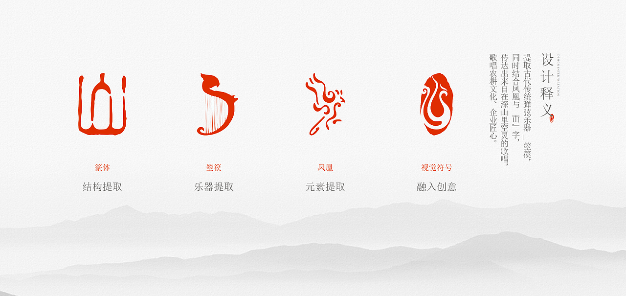 来自大山深处的问候 | 茶叶品牌VI设计