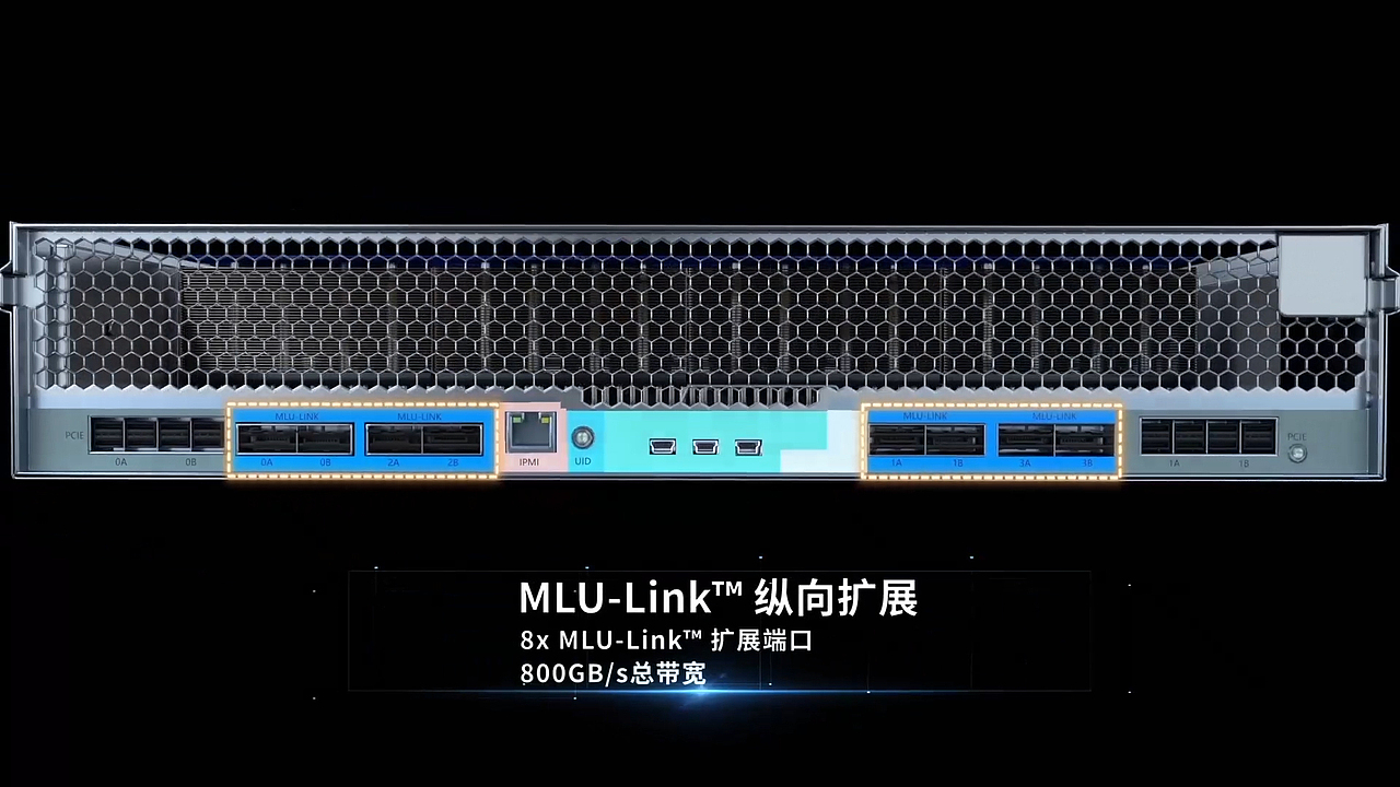 玄思1000智能加速器