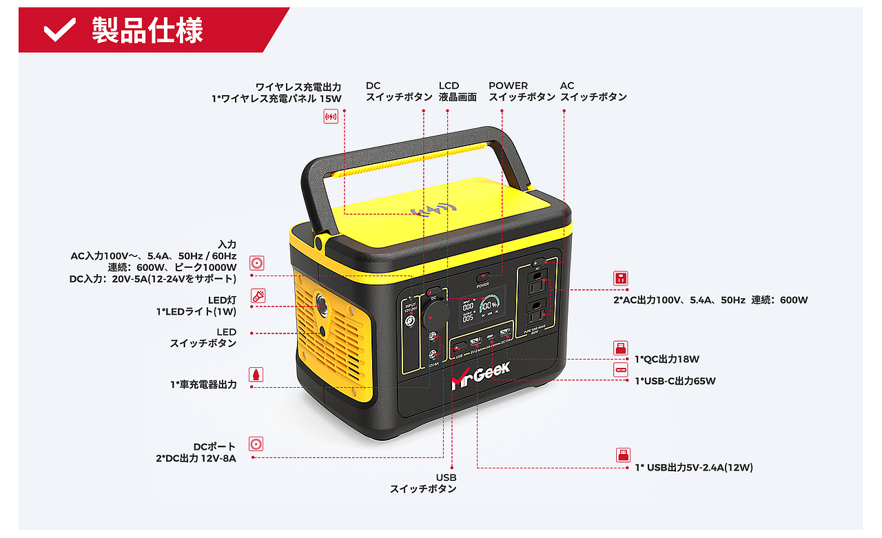 户外电源--亚马逊主图详情页设计