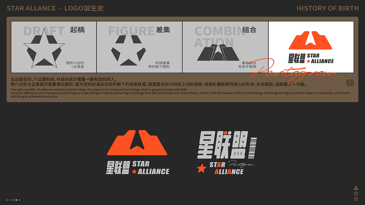 星联盟-科技实验舱/设计构想(图ZMzI4MjY0NTU2) - 其他三维 - 站酷设计师TuChuan土川原创素材 - 站酷ZCOOL