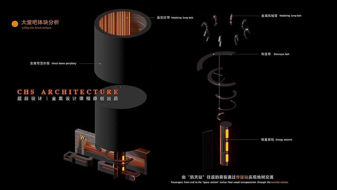 古蜀之光·酒店原创全案设计X超前设计CHS ARCHITECTURE（图ZMzQ4NzQ1MTY4） - 商业空间设计 - 站酷设计师超前设计CHS原创素材 - 站酷ZCOOL