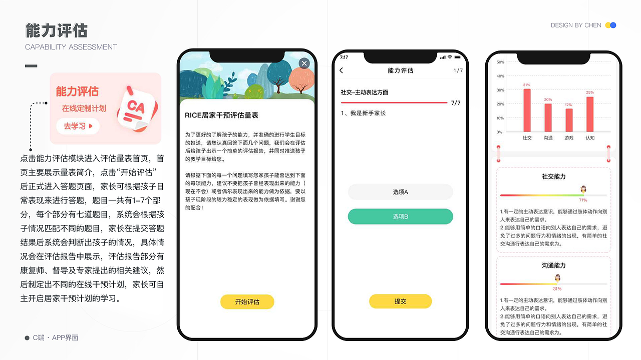 社区&运营-产品设计（图ZMzU1MjEzNzcy） - 软件界面 - 站酷设计师筱飞飞原创素材 - 站酷ZCOOL