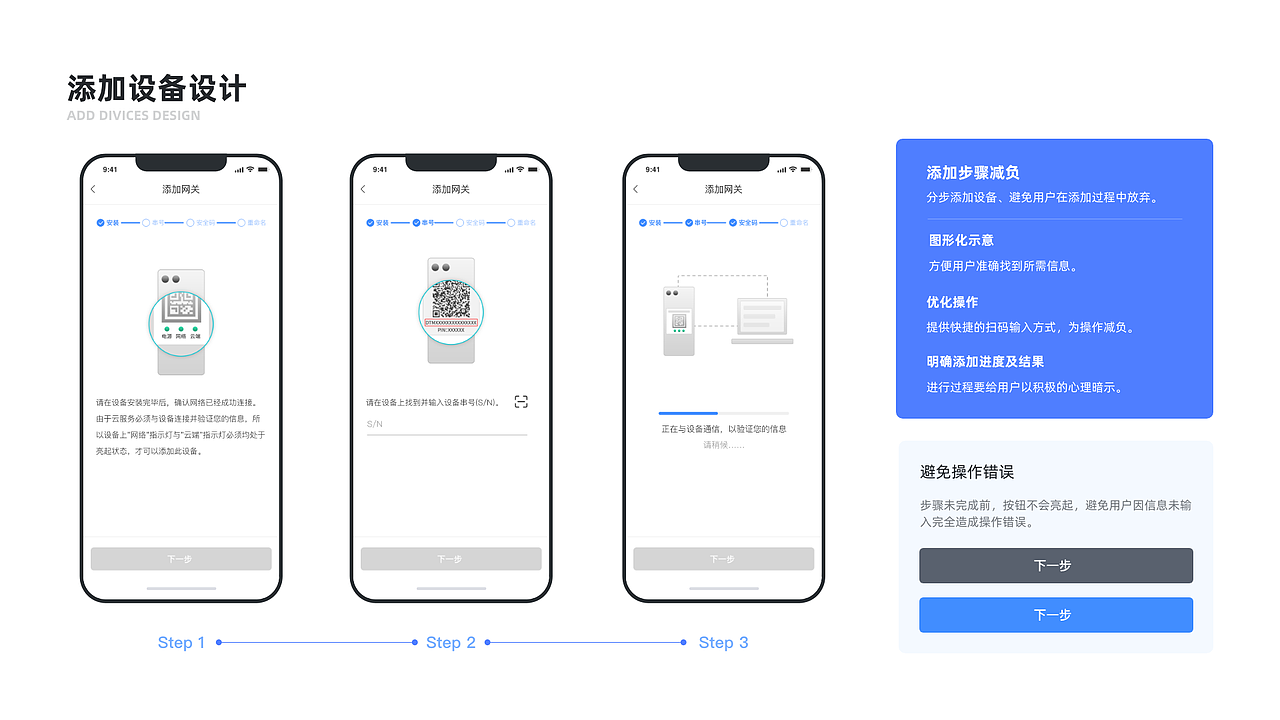 作品集（图ZMzAyOTA3NTM2） - 软件界面 - 站酷设计师Shelamm原创素材 - 站酷ZCOOL