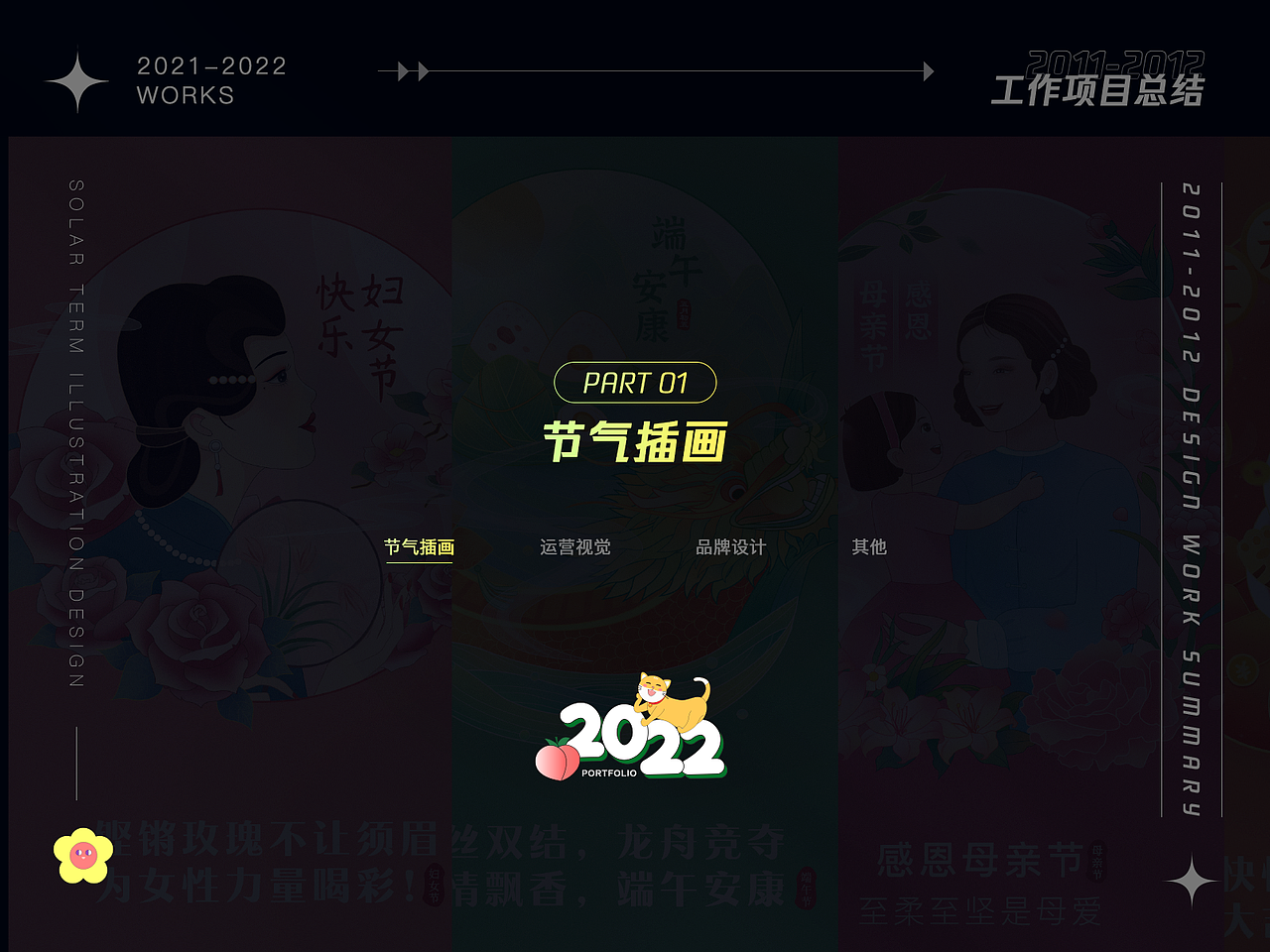 2022视觉设计作品（图ZMzMwMzM4OTY0） - 运营设计 - 站酷设计师一颗甜桃儿原创素材 - 站酷ZCOOL