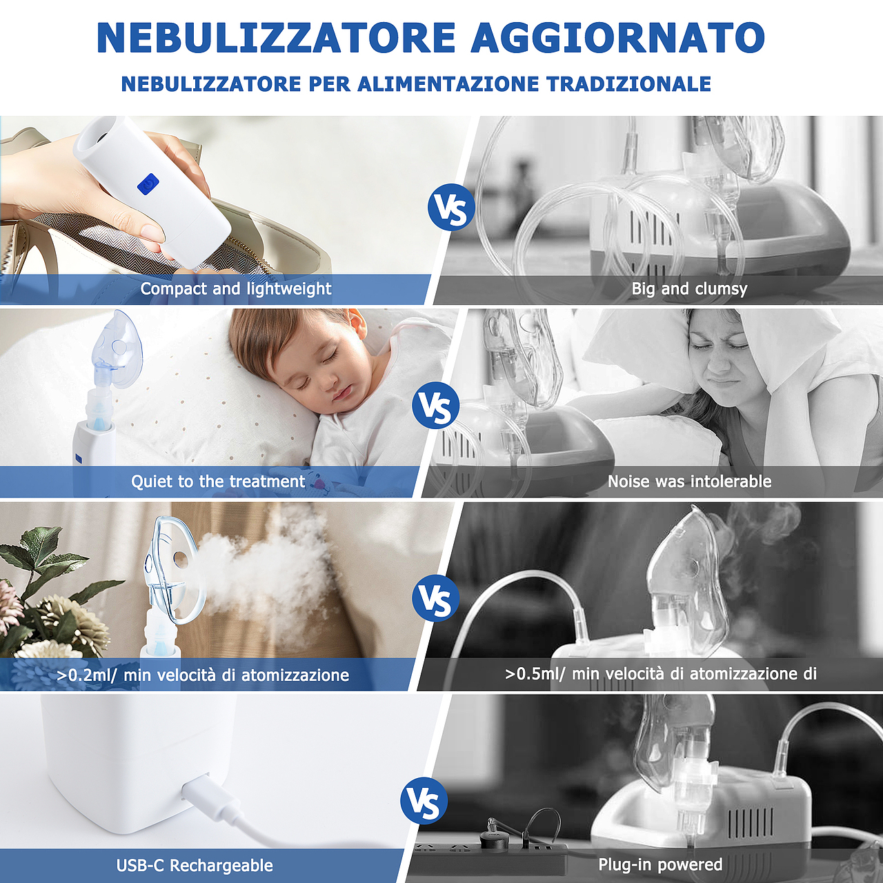 亚马逊产品主图-雾化器