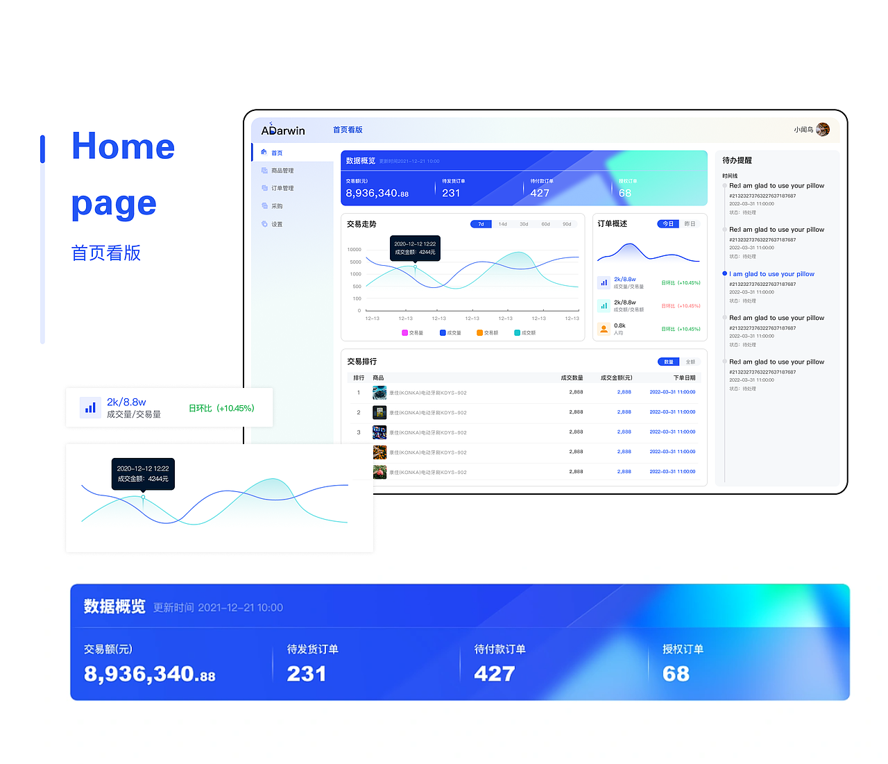 2023~最新作品集（图ZMzUzNzg0MjQw） - APP界面 - 站酷设计师赤焰男孩原创素材 - 站酷ZCOOL