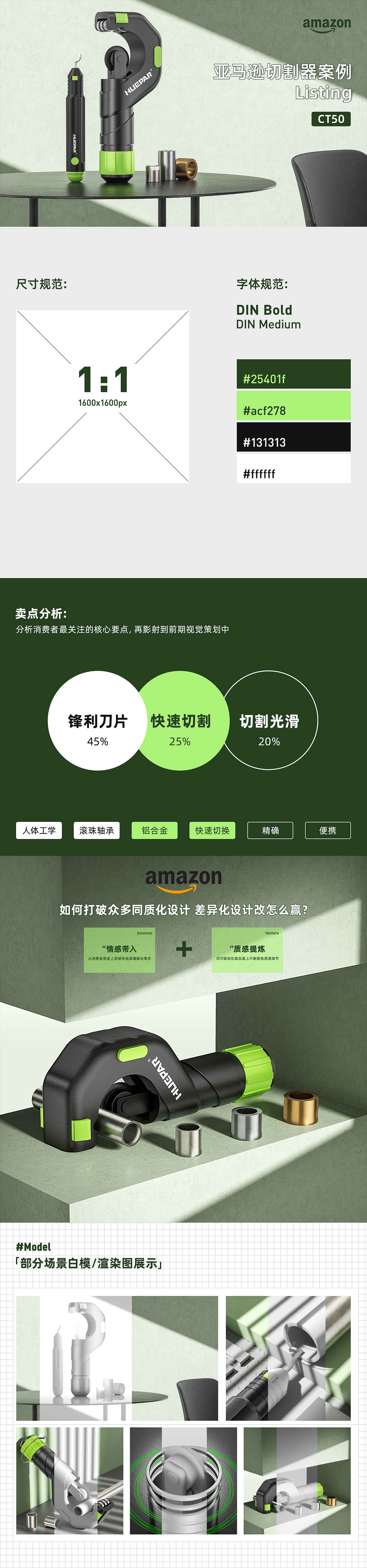 五金工具 | 切割器 | 亚马逊主副图A+