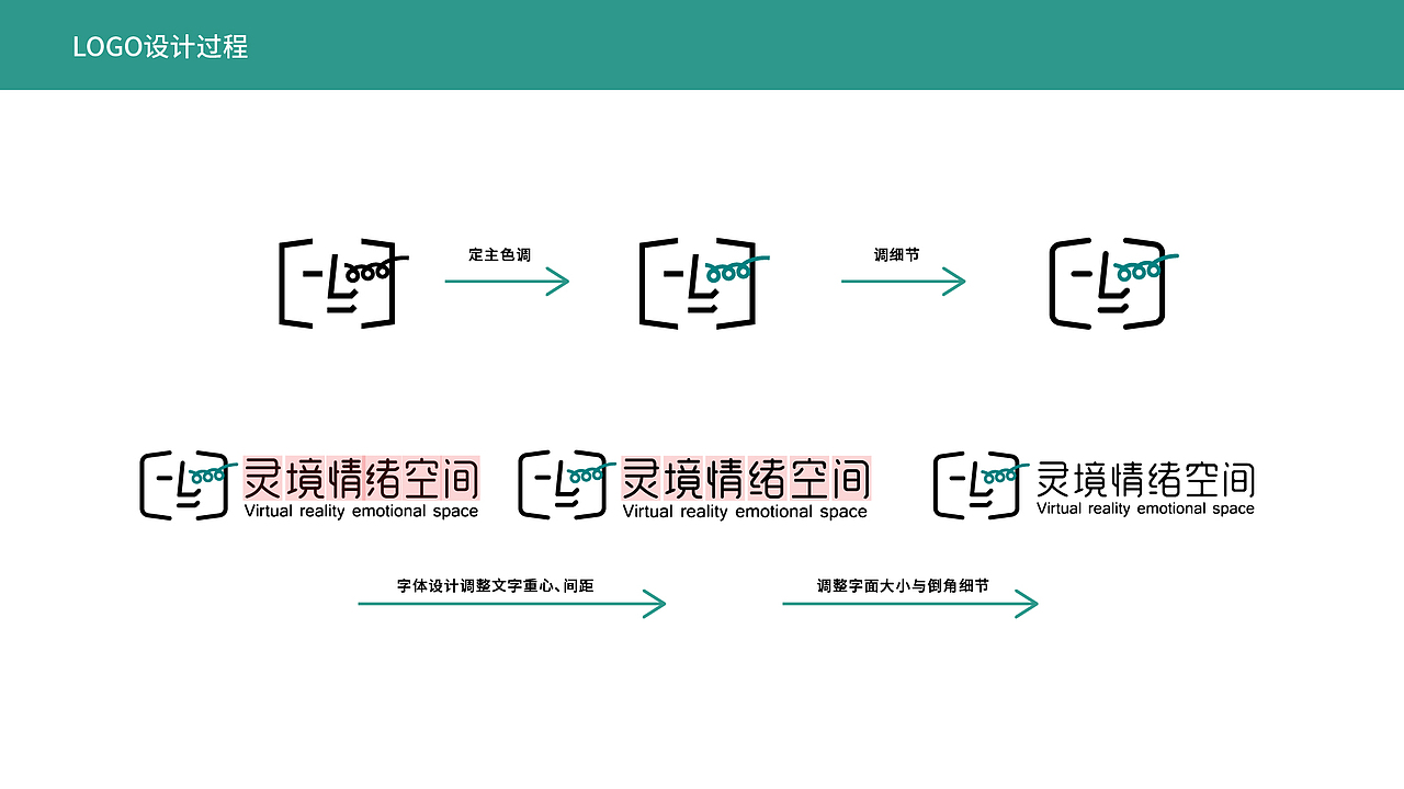 毕业设计-VI设计（含作品照片）（图ZMzE0NDQxNDA4） - 品牌 - 站酷设计师爱吃番茄的猫妖原创素材 - 站酷ZCOOL