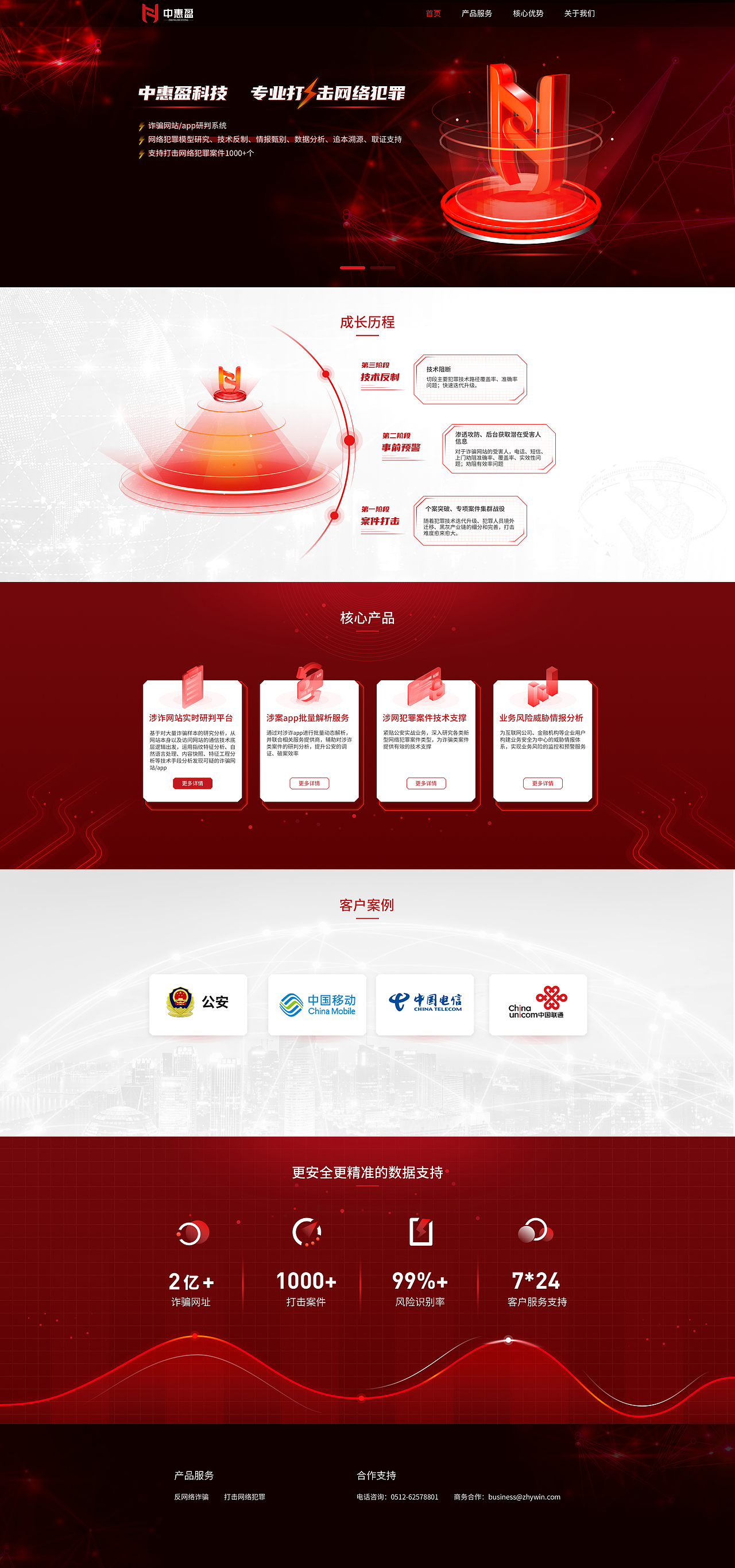 红色科技网站（图ZMzE1ODE5NzMy） - 软件界面 - 站酷设计师零一玲一原创素材 - 站酷ZCOOL